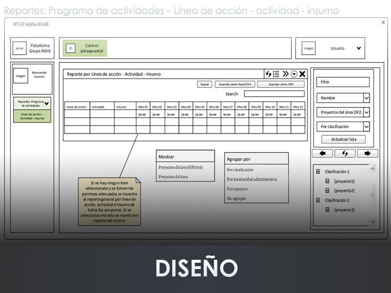 Diagram ER